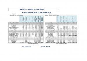 ? HORARIO DE AUTOBUSES A PARTIR DEL 14 DE SEPTIEMBRE DE 2020 ? 2 ARENAS MADRID 14 09 2020 Web del Ayuntamiento de Arenas de San Pedro
