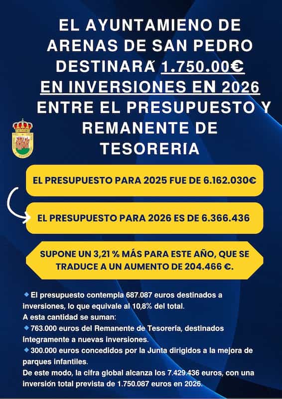 675849369 1285367687056090 2364619207092084070 n Web del Ayuntamiento de Arenas de San Pedro