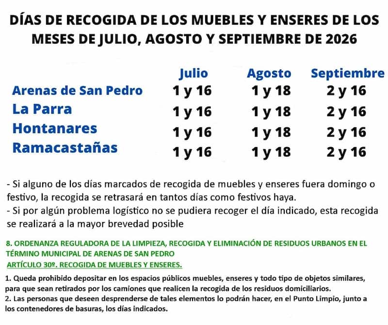 3. Trimestre Web del Ayuntamiento de Arenas de San Pedro