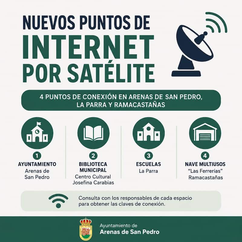 WhatsApp Image 2026 08 18 at 14.27.21 1 Web del Ayuntamiento de Arenas de San Pedro